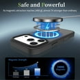 thumbnail image 4 of Magnetic for iPhone 17 Pro Case, [Compatible with MagSafe][Not Yellowing][Military-Grade Protection] Crystal Clear Shockproof Protective case for iPhone 17 Pro, 4 of 7