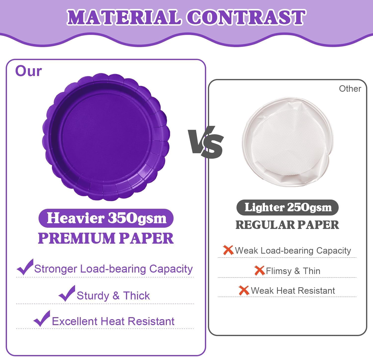 175 Pcs Deep Purple Disposable Paper Plates and Napkins Set for 25, 9" Dinner Plates & 7" Dessert Plates, Tableware for Birthday, Graduation, Party