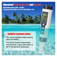 thumbnail image 3 of 5 in 1 Digital Water Quality Detector PH/EC/TDS/Salinity/Temperature Testing Meter Multi-Function Water Quality Tester Monitor ,Accurate, 3 of 7