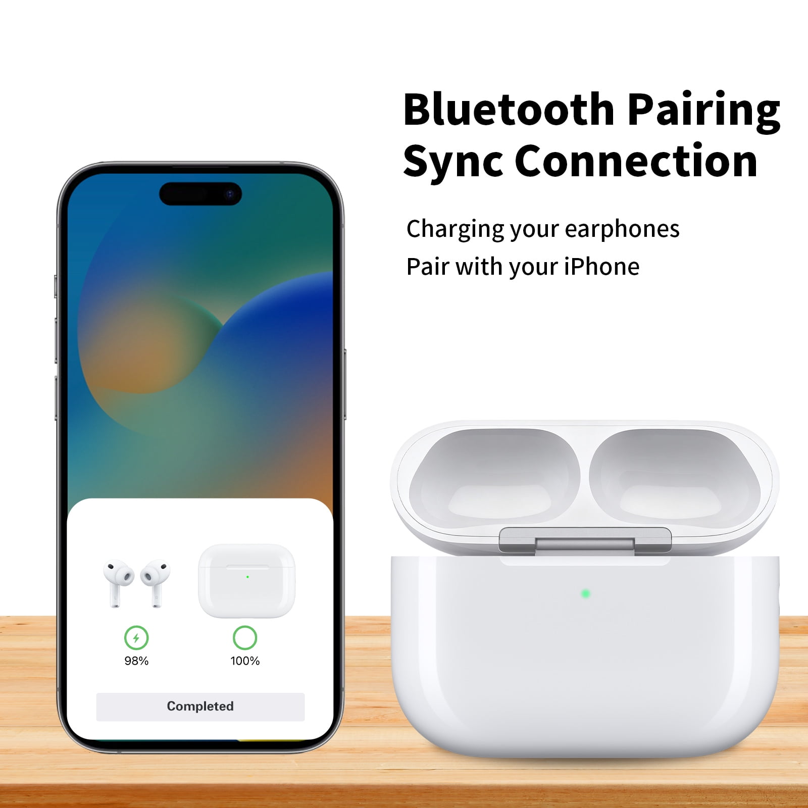 Replacement Wireless Charging Case for Apple AirPods Pro 3 (USB-C) - Case Only, No Earbuds Included