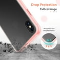 thumbnail image 4 of Étui pour iPhone X/TP, Étui Mate Translucide avec Bords Rouges Souples, Protection Antichoc et Anti-Chute Conçue pour iPhone X/TP, 4 of 8