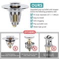 thumbnail image 6 of Universal Bathroom Sink Plug Pop-Up Sink Strainer Stopper for 28-38mm, 6 of 9