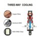 thumbnail image 3 of 2pcs H7 Led Headlight Conversion 6w 1000lm 6000k Error Free Canbus Bulb, 3 of 5
