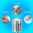 Everglow Shower Filter Shower Head Filter For Hard Water High Output Replaceable Multistage