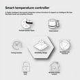 thumbnail image 6 of Floor Warm Heating Thermostat Temperature Controller WiFi Tuya GB for Electric Hea G1581, 6 of 6