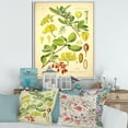 thumbnail image 2 of Designart 'Ancient Plant Life II' Traditional Framed Canvas Wall Art Print, 2 of 5
