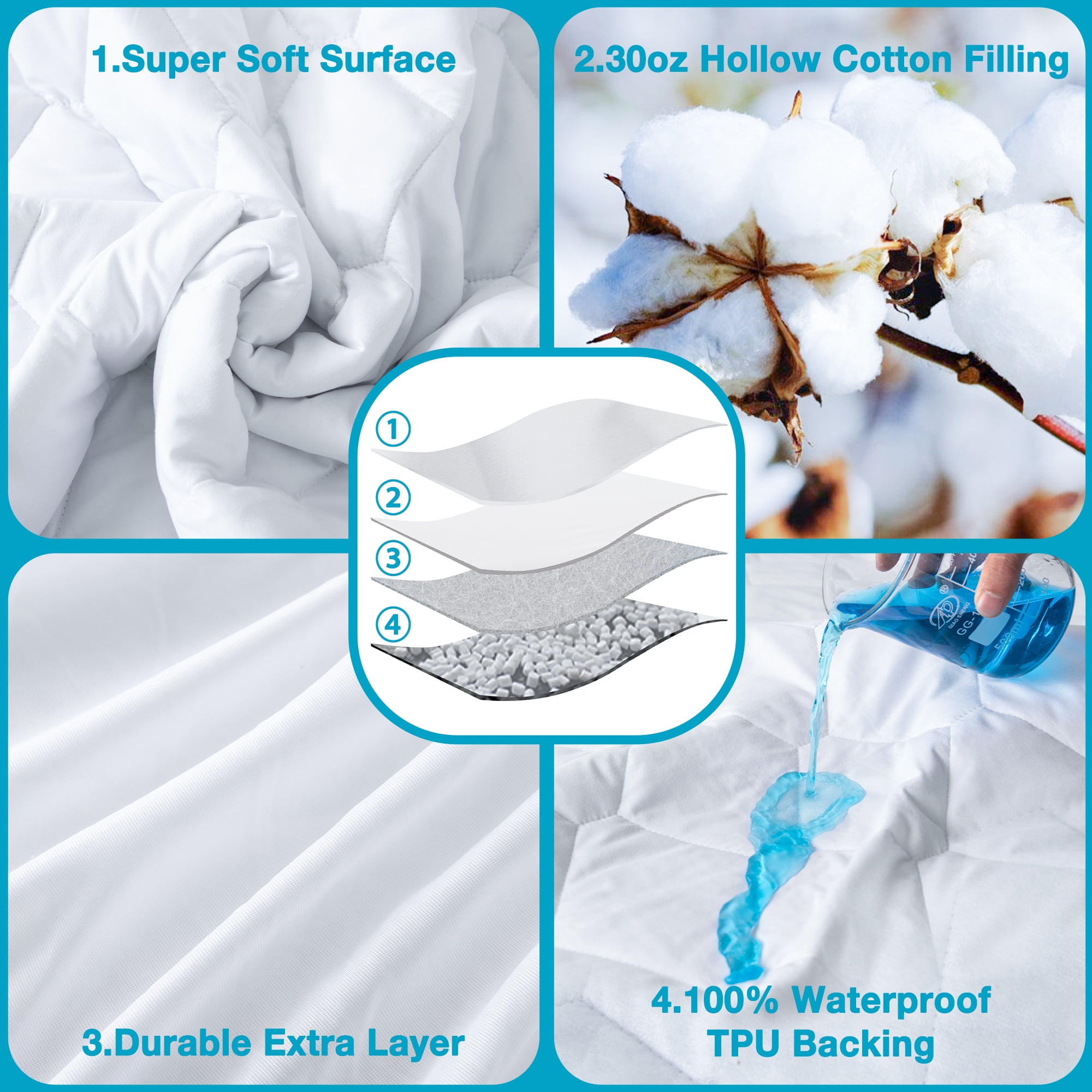 UNILIBRA 2 Pack Twin Size 100% Waterproof Mattress Protector, Cooling  Breathable Noiseless Fitted Mattress Pad Cover, Deep