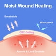 thumbnail image 4 of Niceful 20 Packs Hydrocolloid Bandages 2"x2" for Wounds, Wound Healing Bed Sore Bandages, 4 of 6