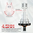 thumbnail image 4 of White H15 LED Headlight Bulb Conversion Kits 6000K H15 Car Bulb Kit，Set of 2, 4 of 7