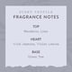 thumbnail image 4 of Bruma aromática ESSENTIALS Just Breathe Scent Beauty, 60 ml, 4 of 5