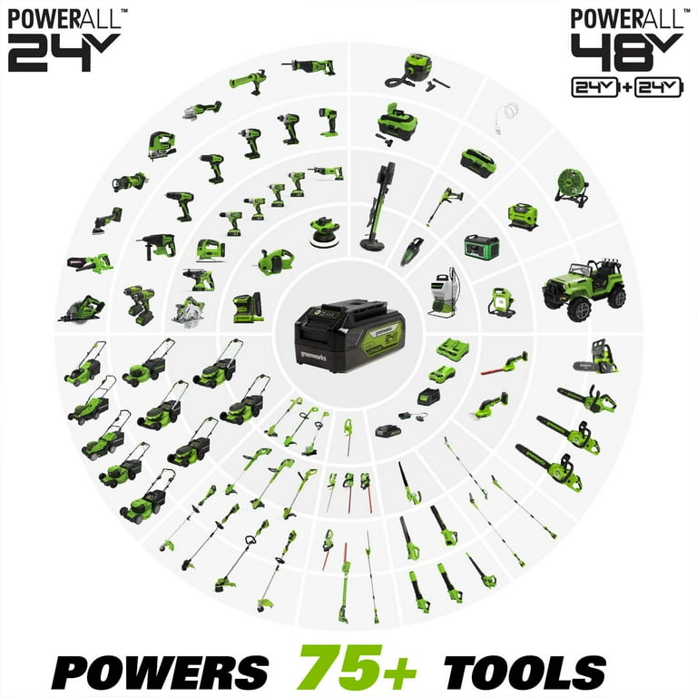 Greenworks 22 in. 24V Battery Cordless Hedge Trimmer (Tool-Only)