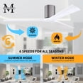 thumbnail image 6 of Matthews Fan Company IR3H-WN-LM-72 Irene-3H 72" 3 Blade Indoor / Outdoor Ceiling Fan -, 6 of 7