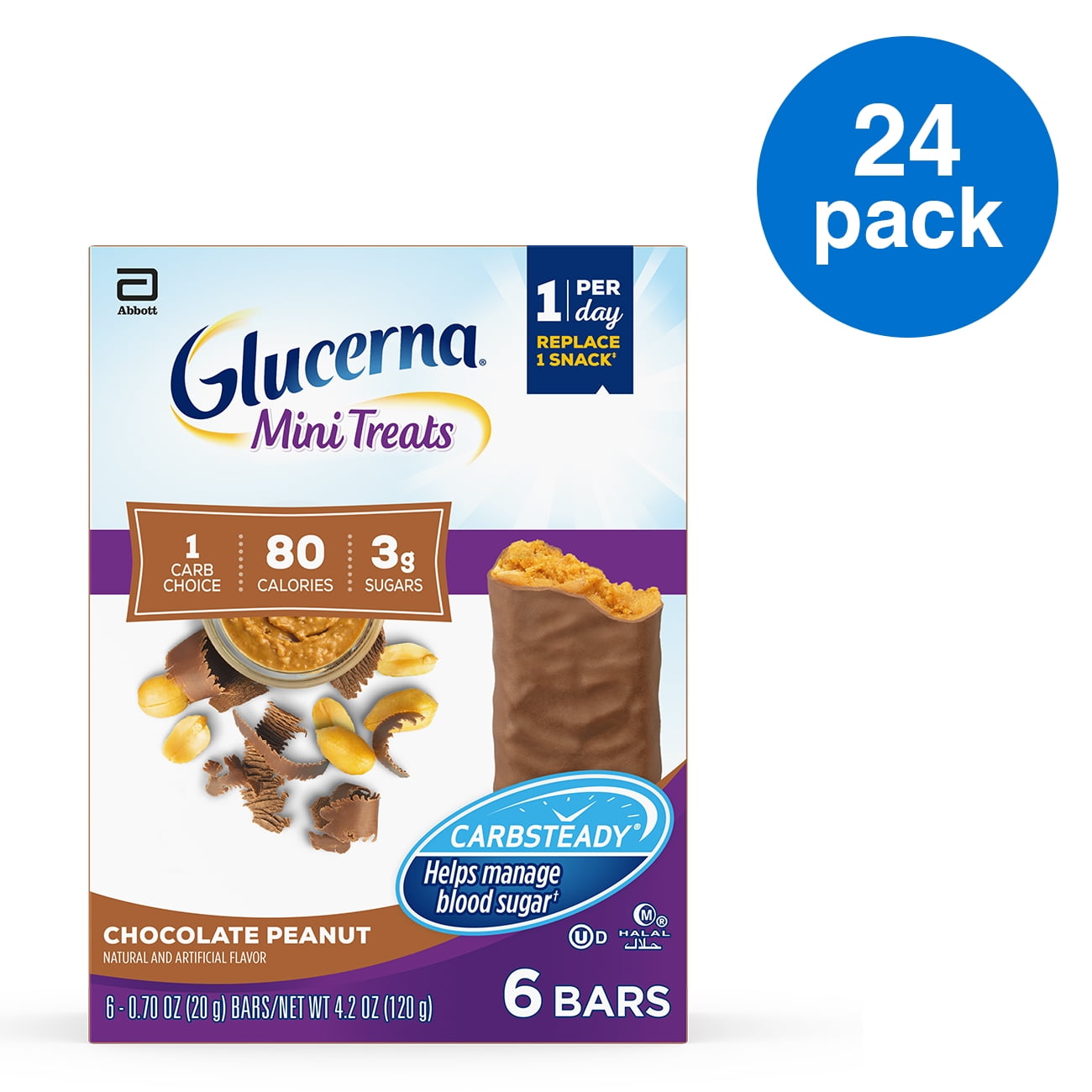 Glucerna Mini Treats, 24 Count, for People with Diabetes to Help Manage
