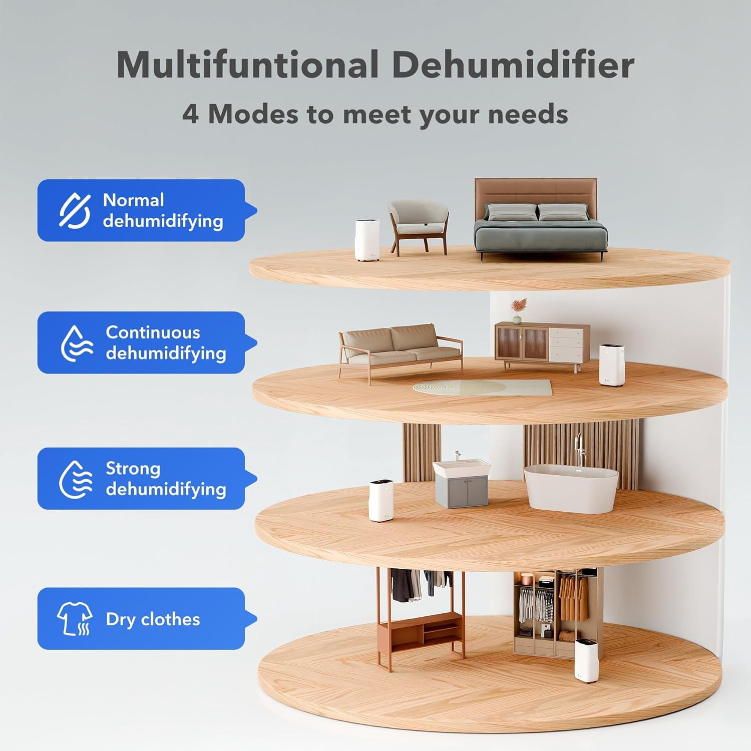 HBN Max 80 Pint Smart Dehumidifier for Home, 4500 Sq.ft Efficient Dehumidifier with Drain Hose, 1.71 Gallon Water Tank, Intelligent Humidity Dehumidifiers for Basement, Bedroom, Bathroom