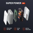 thumbnail image 4 of Kit de llave de impacto LiTHELi 20V, 295 ft-lbs, 5 niveles de torque, 4 of 9