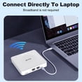 thumbnail image 3 of 3X Enrutador CPE 4G LTE con Módem WiFi 6 y Tarjeta SIM, Compatible con 32 Conexiones de Dispositivos. Enrutador Inalámbrico Móvil para Asia, África y Europa., 3 of 5