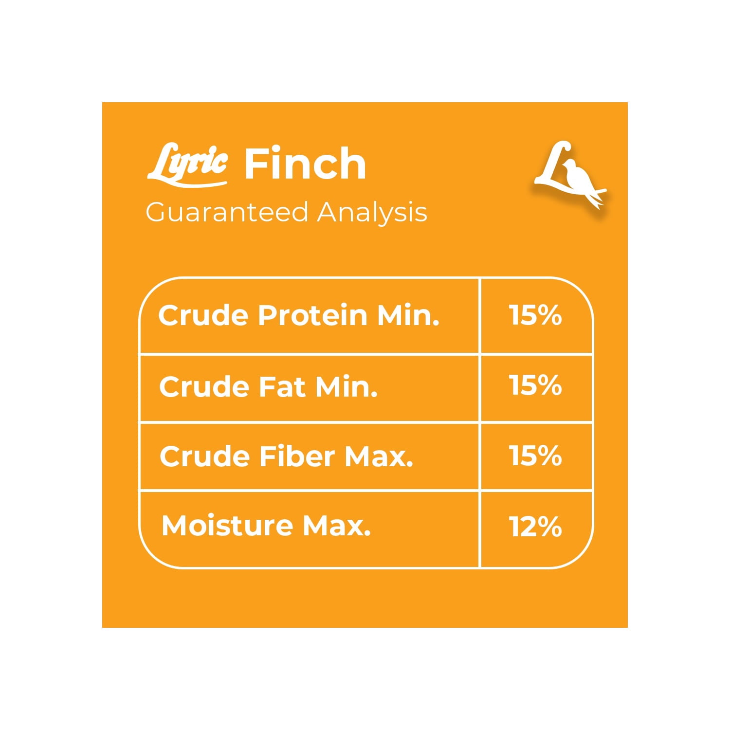 Lyric Finch Wild Bird Seed, Small Songbird Bird Finch Food - 20 lb. Bag