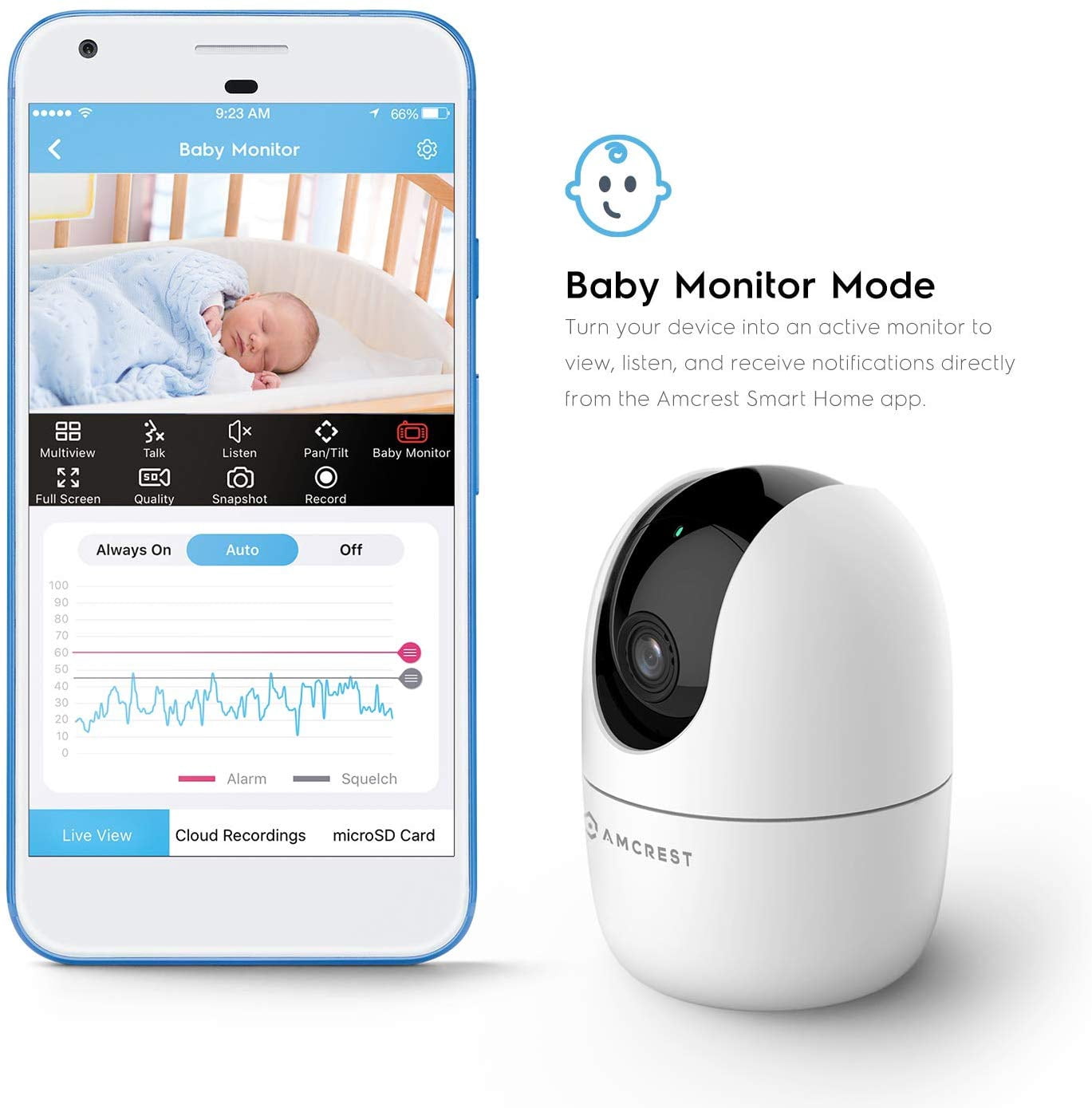 Amcrest 1080P WiFi Camera Indoor, Nanny Cam, Dog Camera, Sound & Baby Monitor, Human & Pet Detection, Motion-Tracking, w/ 2-Way Audio, Phone App, Pan/Tilt Wireless IP Camera, Night Vision, Smart Home