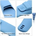 thumbnail image 4 of Étui de Rasoir, Protecteur de Rasoir Imperméable, Étui de Voyage Portable en Silicone (Bleu), 4 of 5
