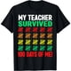 thumbnail image 1 of Playera del 100º Día de Escuela para Niña - Camiseta Divertida para el Centésimo Día de Clases, 1 of 6
