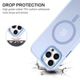 thumbnail image 4 of Funda magnética BENTOBEN para iPhone 13 Pro Max, color azul cielo, 4 of 9