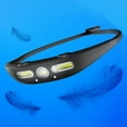 thumbnail image 4 of Jinsinto Silicone Sensor Headlamp - High Brightness Silicone Headlamp - Lightweight USB Rechargeable Headlamp,, 4 of 5