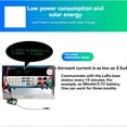 thumbnail image 4 of Módulo de Nodo LoRa AM01 de la Serie Cubecell con Chip SX1262 y ASR6502 para y Protocolo de Comunicación LoRaWAN B, 4 of 5