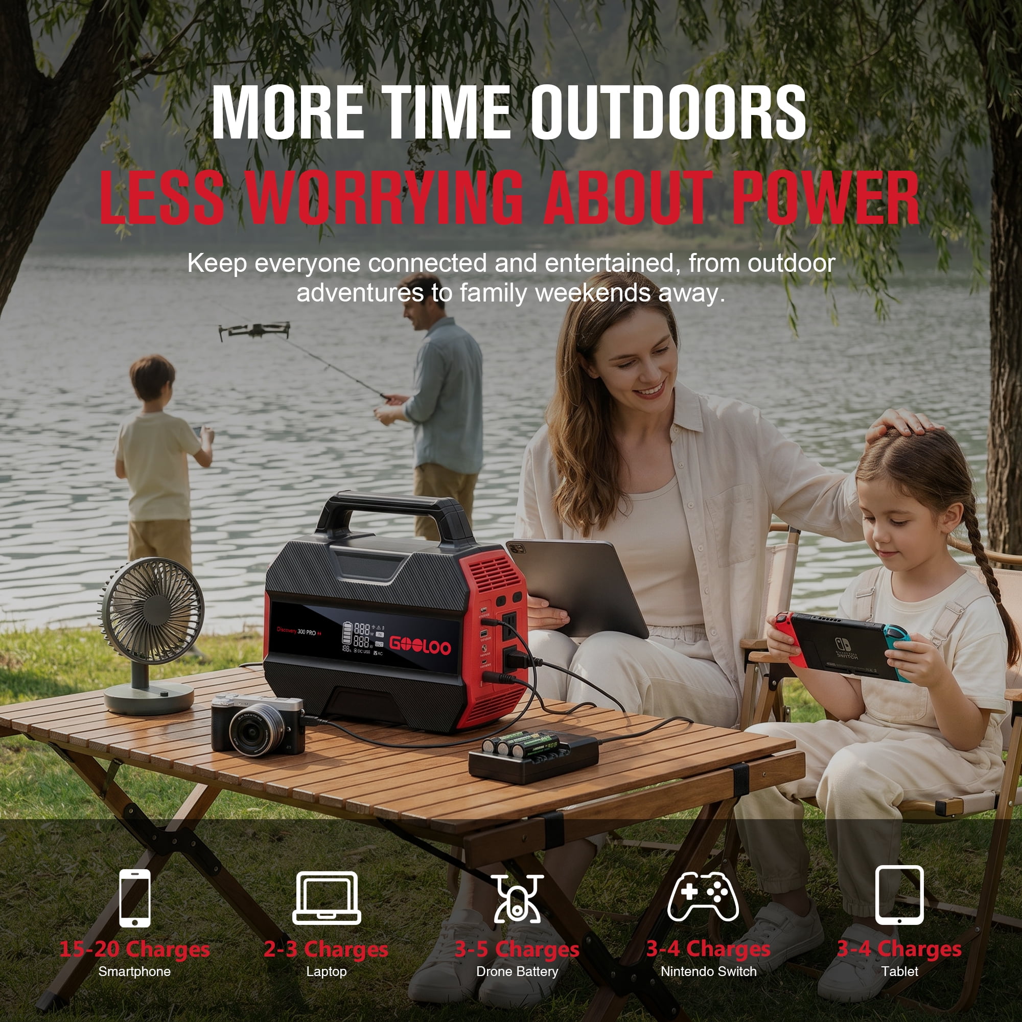 GOOLOO Discovery 300 PRO Power Station: 230Wh Solar Generator with 300W AC Output, 12V DC, and Multiple USB Ports, Perfect for Camping, RV, and Emergency Power Needs