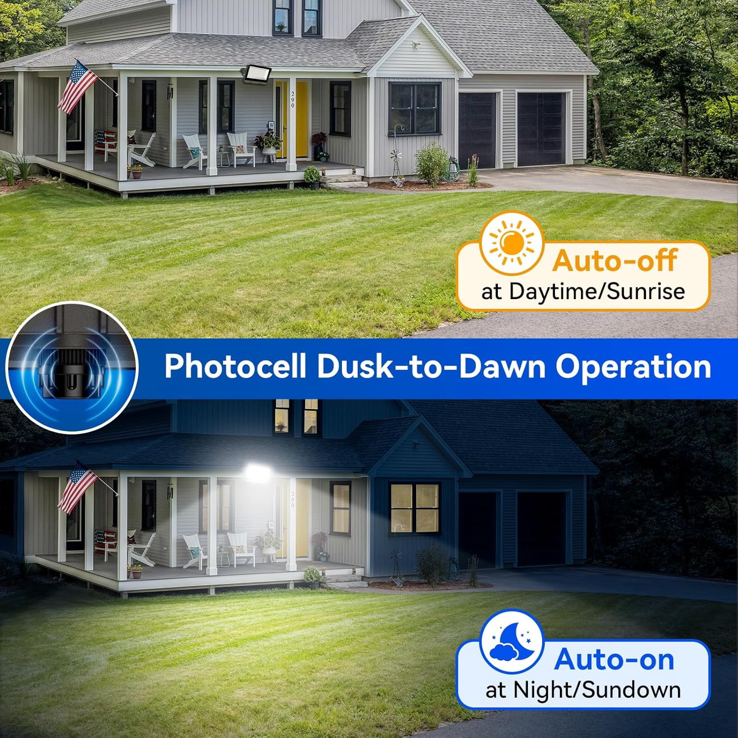 200W LED Flood Light Outdoor, 22000 Lumens 5000K Daylight, Dusk to Dawn Photocell, IP65 Waterproof Parking Lot Light with Adjustable Mount for Yard