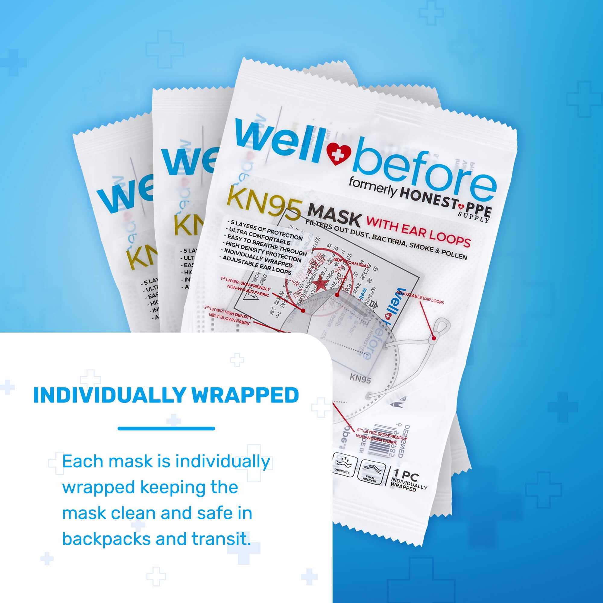 WellBefore KN95 Disposable 5Ply Face Masks, Pack of 10, Medium, White, Individually Wrapped, Adjustable Ear Loops