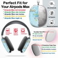 thumbnail image 2 of Protective Cover for AirPods Max Watercolor It's A Boy=9 Headphones Aesthetic Print Snap On Cases, 2 of 5