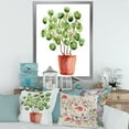 thumbnail image 3 of Designart 'Abstract Chinese Money Plant In Pot' Traditional Framed Art Print, 3 of 4