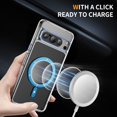 thumbnail image 2 of for Google Pixel 8 Pro Case 6.7" 2023,Tough Clear Protective Shockproof Slim Phone Case [Compatible with Magsafe] [Non-Yellowing] [10 FT  Grade Drop Protection] Clear（Blue）, 2 of 9