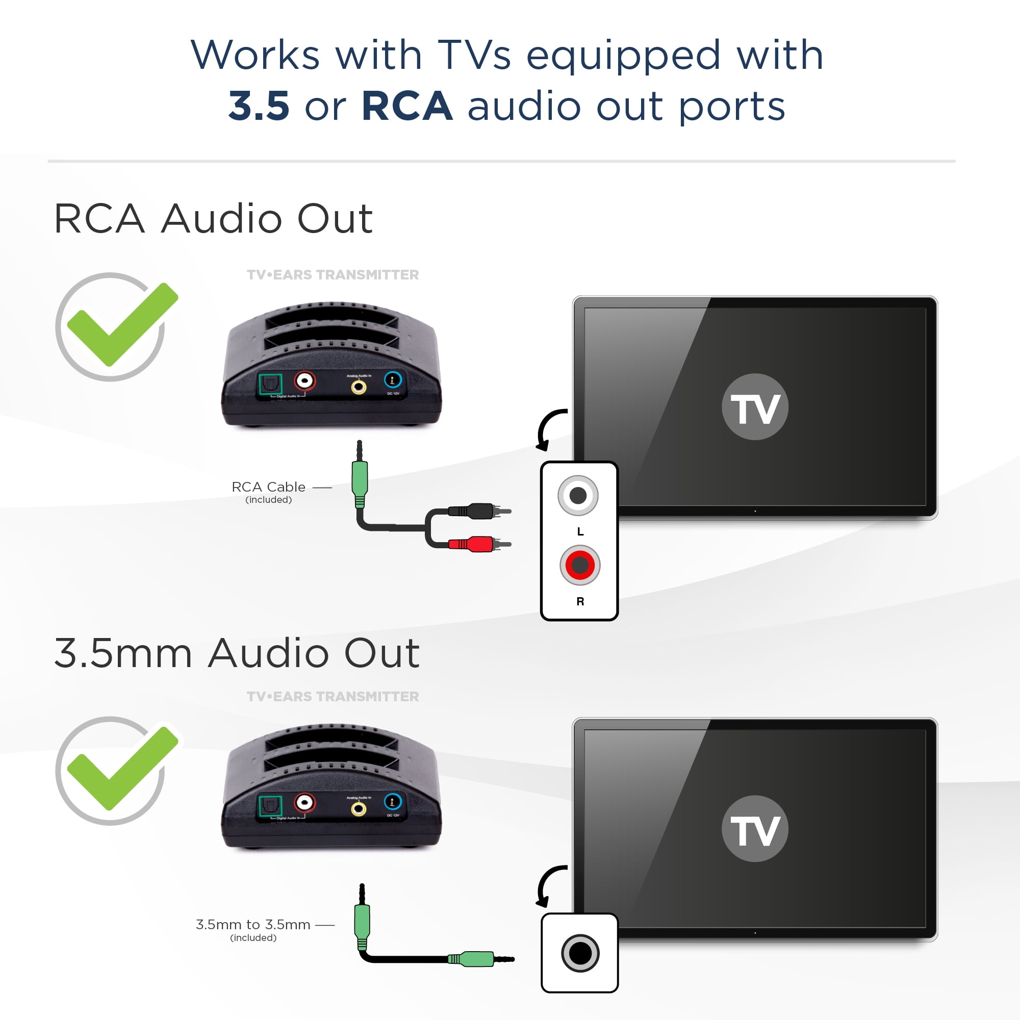 TV Ears In-Ear Digital Wireless Headset, Black