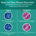 thumbnail image 4 of GuruNanda Lion & Lamb Kit 2.0 Electric Toothbrush with Water Flosser, 4 Jet Tips, 4 Brush Heads, Teal, 4 of 9