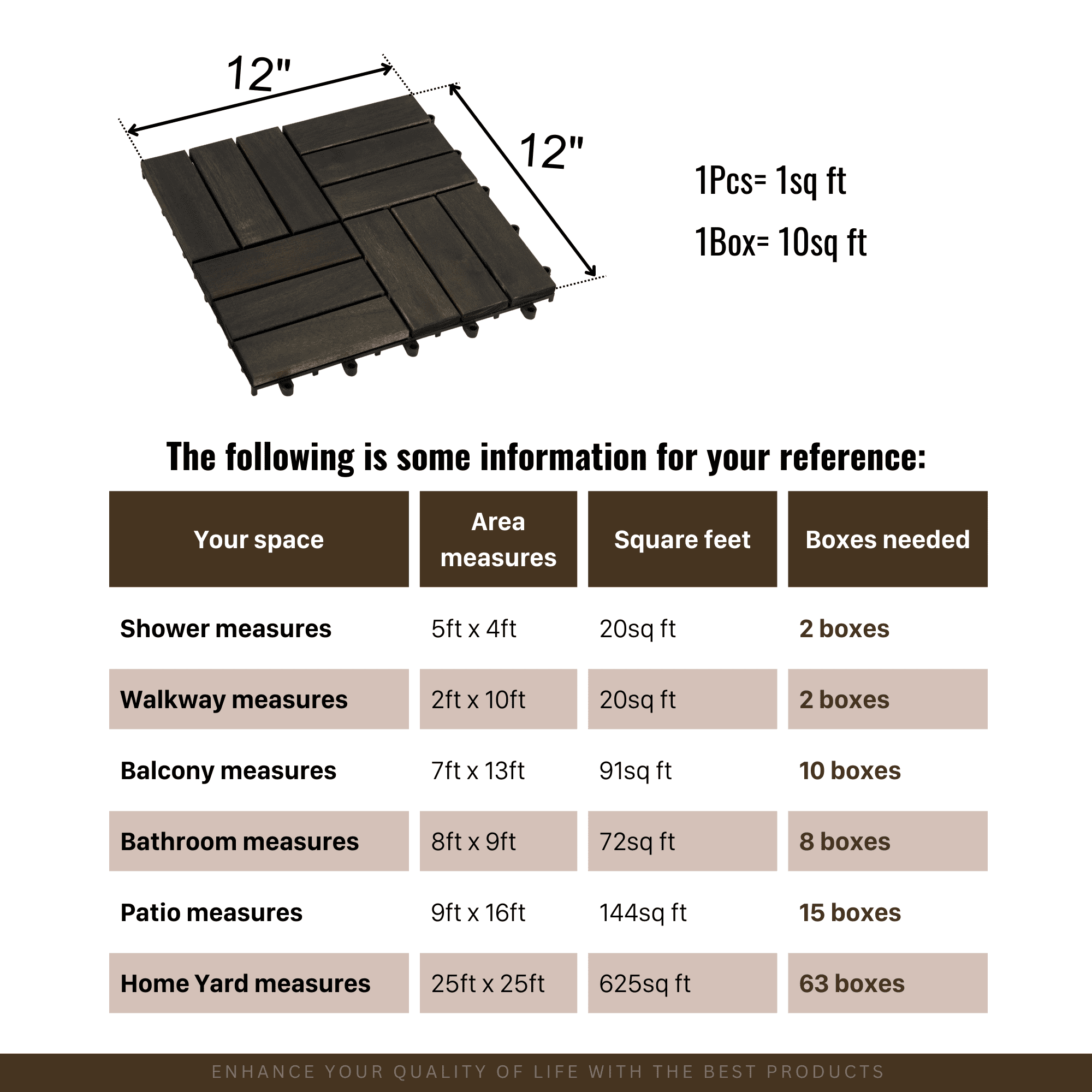 Yoneston 10PCS Acacia Wood Interlocking Deck Tiles, Waterproof Outdoor Flooring 12" x 12" Square Checker Pattern for Patio, Bancony, Pool Side, Garden, Black