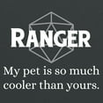 thumbnail image 2 of RPG Class Quote Ranger - Funny Roleplaying T Shirt - 2X-Large - Dark Heather, 2 of 5