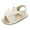 White, variant on Penkiiy Toddler Girl Dress Sandalias Girls Sandals Breathable Princess Shoes Summer Shoes Baby Soft Soled Girls White for 0-6 Months