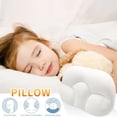 thumbnail image 1 of Almohadas y Fundas XWSHYW Integral de 2 piezas para lactancia Espuma Viscoelástica, 1 of 6