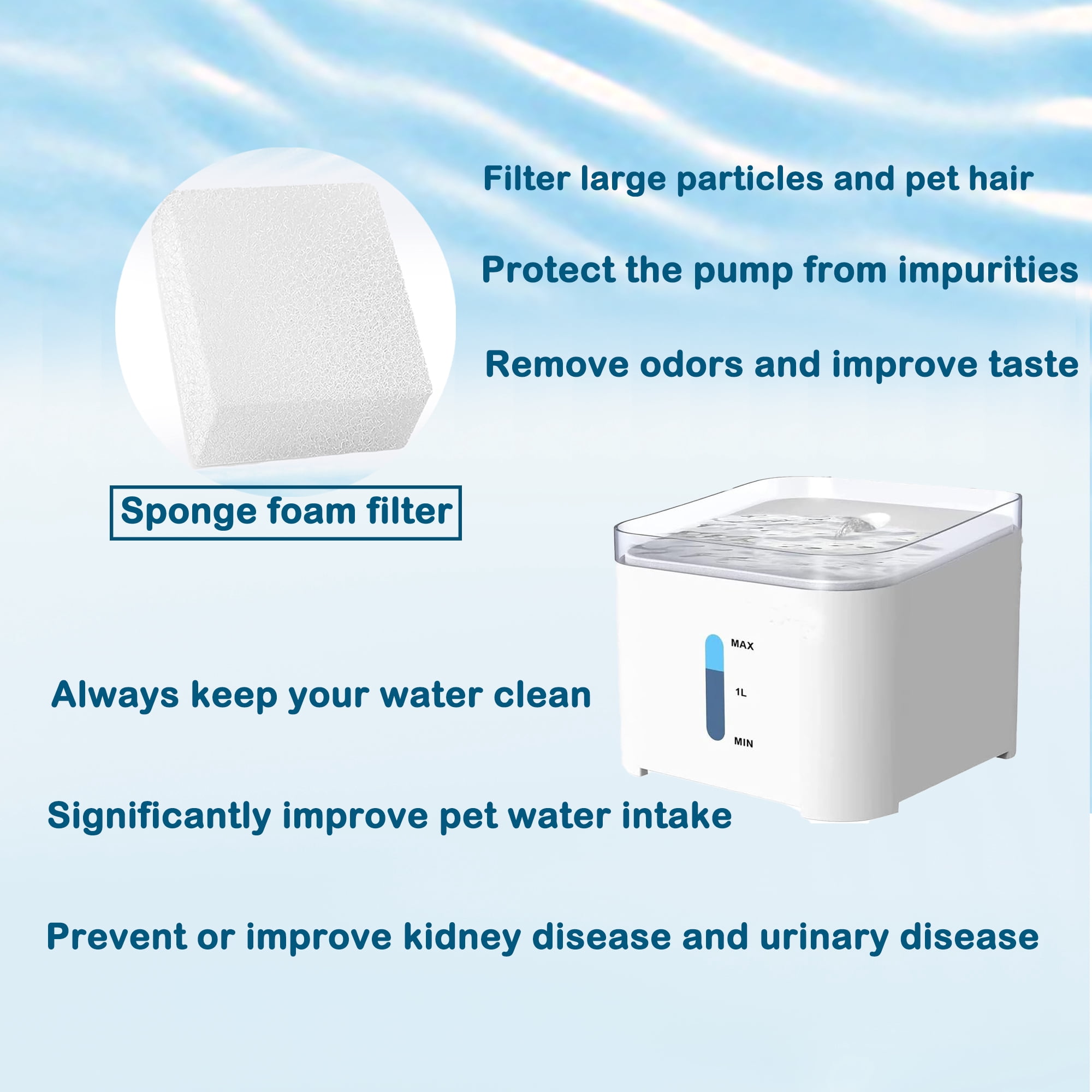 Delapan Cat Water Fountain Filters for 67oz/2L Adjustable Water Flow Pet Fountain, 30 Pack Sponges