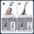 thumbnail image 4 of Kitchen Faucet Sprayer Head 3-Function Splash-proof Tap Sprayer Nozzle with Adapter 360-Degree Sink Pull Out Spray Replacement Heads for FM22/M24 Connector, 4 of 10