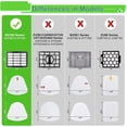 thumbnail image 3 of Filter Replacement for Shark Navigator Lift Away Deluxe Professional Vacuum ZU503AMZ NV350 NV351 NV352 NV355 NV357 NV360 NV370 UV440 UV540, Parts XFF350 & XHF350, 3 of 7