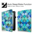 thumbnail image 4 of Fintie iPad 2/ iPad 3/ iPad 4 Gen Folio Case - PU Leather Cover with Auto Wake/ Sleep Feature, Cool Jade, 4 of 7
