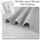 thumbnail image 2 of Cortina DriftAway con forma de globo romano, 114 x 160 cm, color gris, 2 of 9