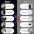 thumbnail image 3 of SHETINAR 30 oz Stainless Steel Thermos, Travel 2-in-1 Lid and Straw, Double Wall Insulated, Spill-Proof Lid, Perfect for Hot and Cold Drinks,Black, 3 of 9