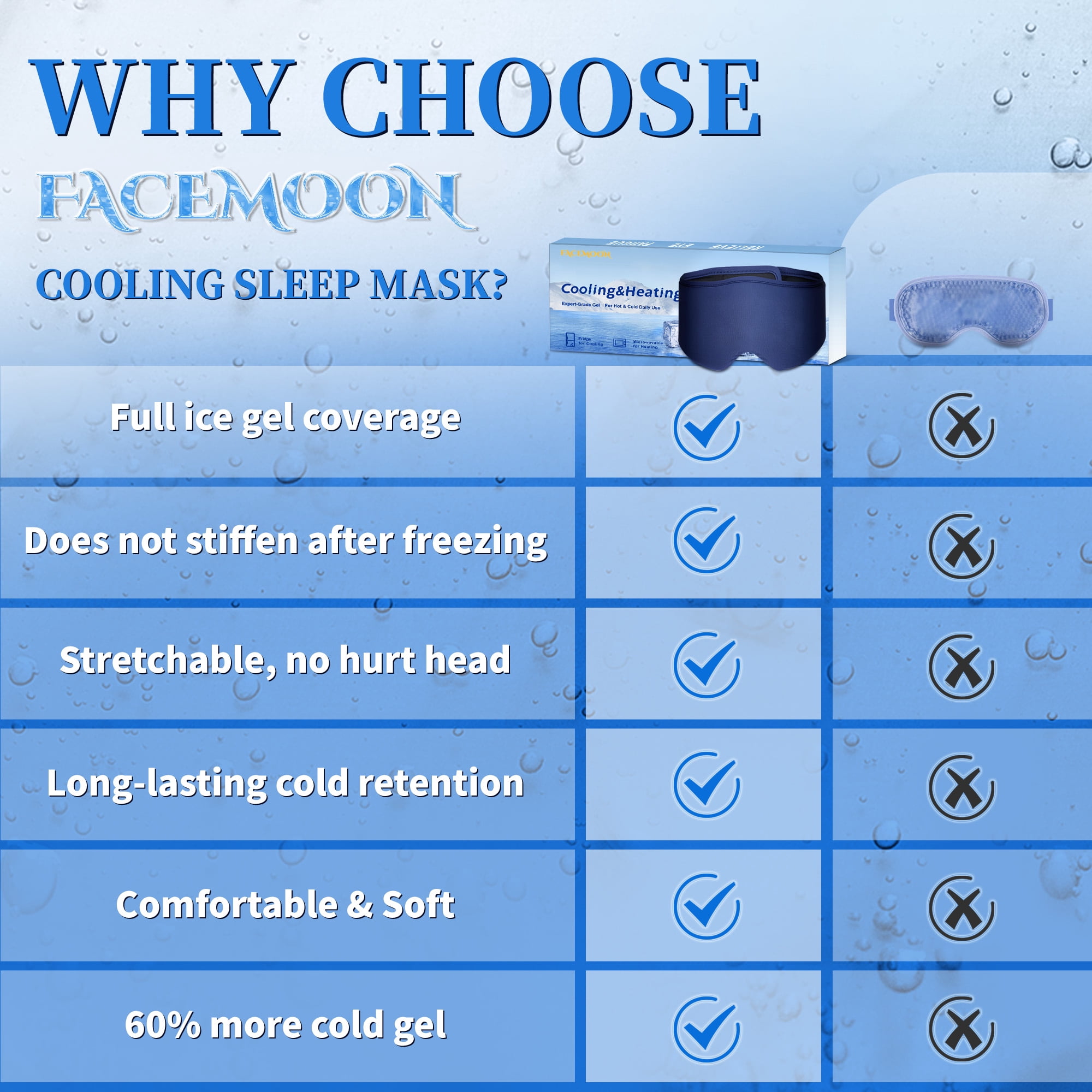 FACEMOON Reusable Cooling Gel Eye Mask, Cold Compress for Puffy Eyes & Relaxation, Soft Eye Ice Pack