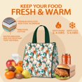 thumbnail image 5 of Pioneer Flower Floral Print Pattern Insulated Lunch Bag for Women & Adults,Large Portable Soft Cooler Lunch Bag,Thermal Food Storage Tote with Pearl Cotton,8.66L,8.75x5.75x9.5 Inch, 5 of 6