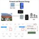 thumbnail image 5 of Medidor de Energía Inteligente Tuya WIFI 0,2-80 A Monitor de Consumo de Energía Bidireccional Compatible con Control de Aplicación, 5 of 5