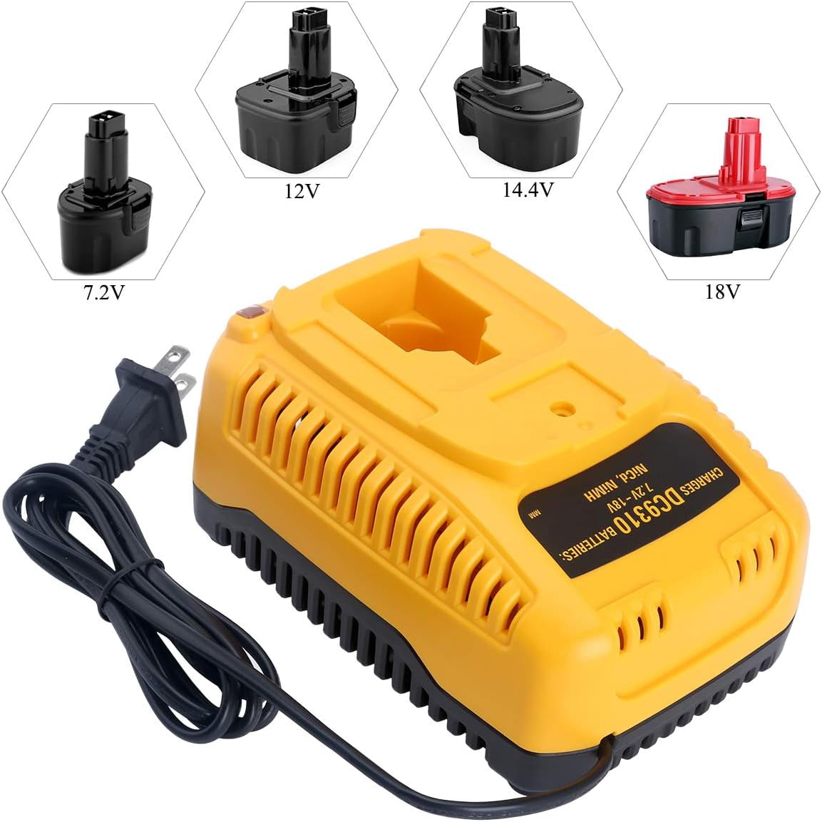 2Pack 18V 18 Volt Replacement for Dewalt Battery and Charger DC9096-2 DC9098 DC9099 DW9096