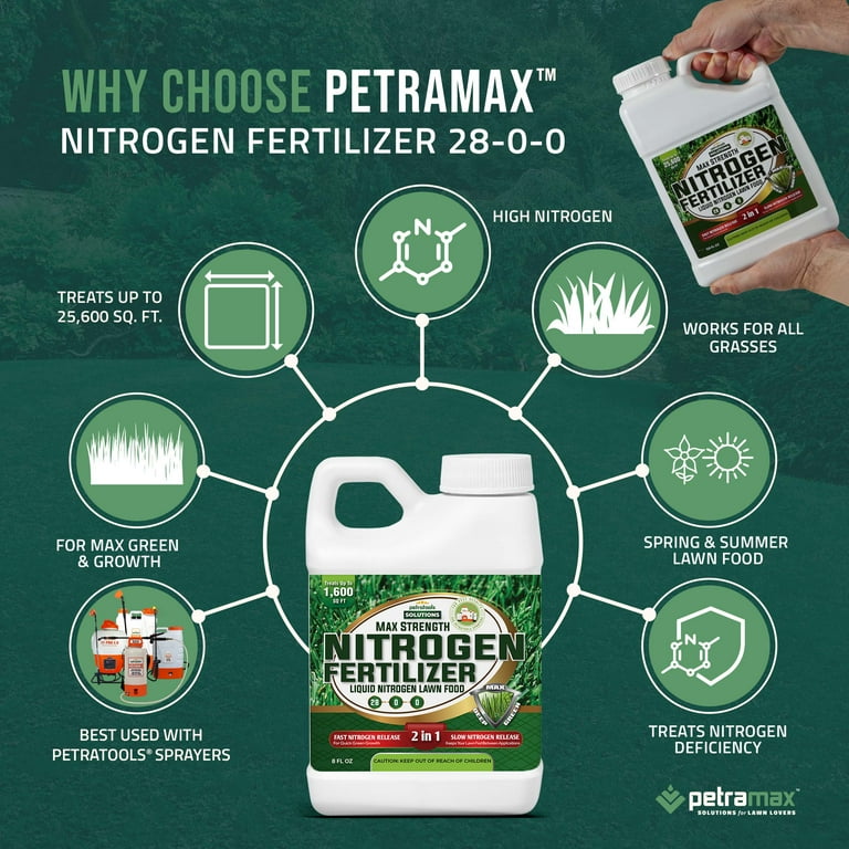 Nitrogen Fertilizer Types